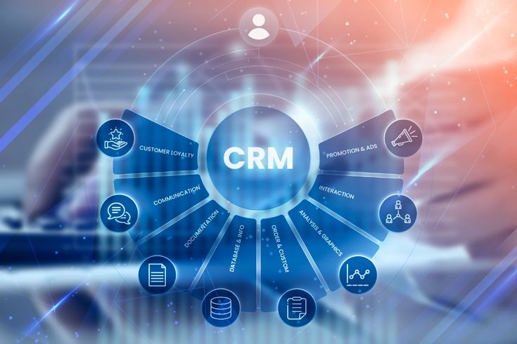 CRM Integration Strategy Building a Unified Customer View with Your CRM System Guide | BEAM Automation